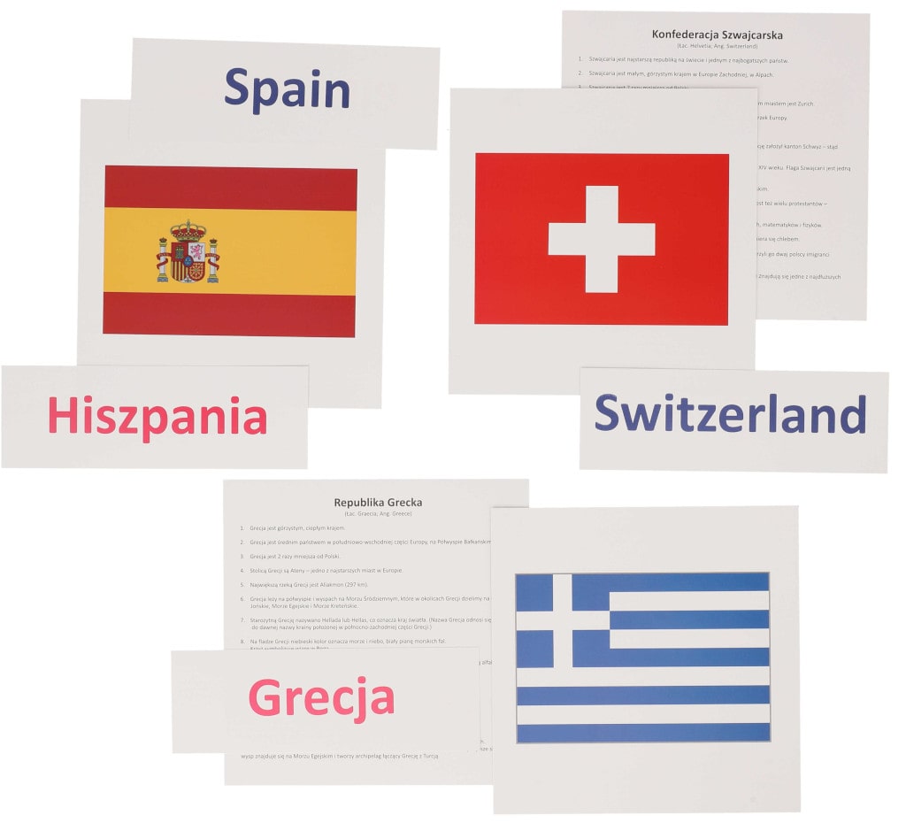 bity inteligencji flagi państwa europejskie metoda Domana dr Czerska